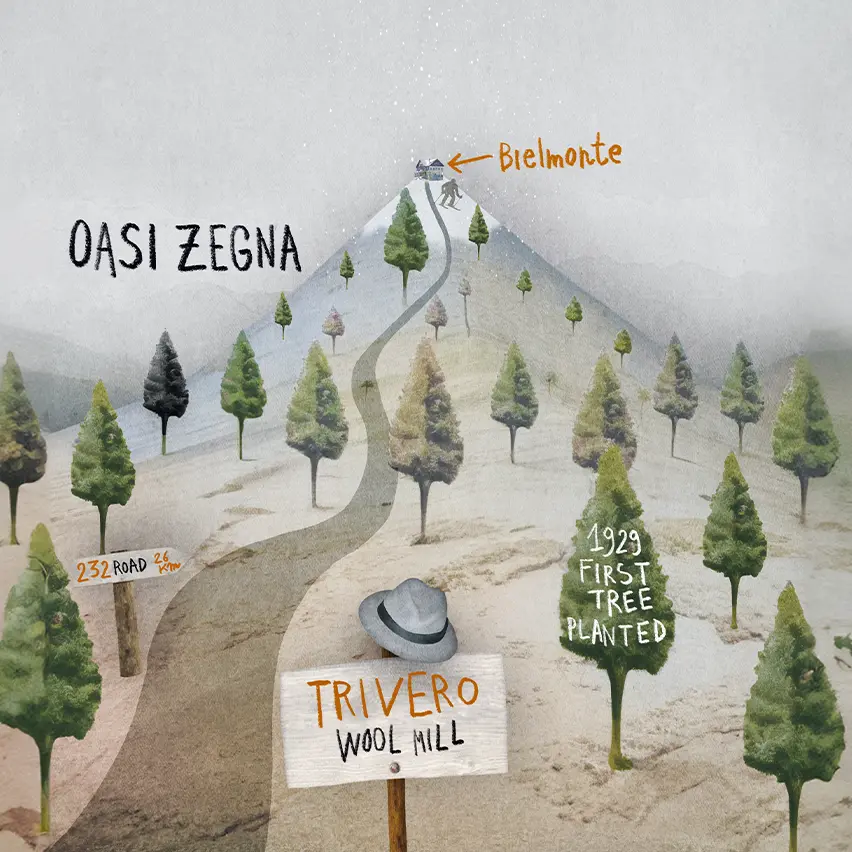 Illustration of Oasi Zegna's key milestones, including the first planted tree and the iconic 232 Road.